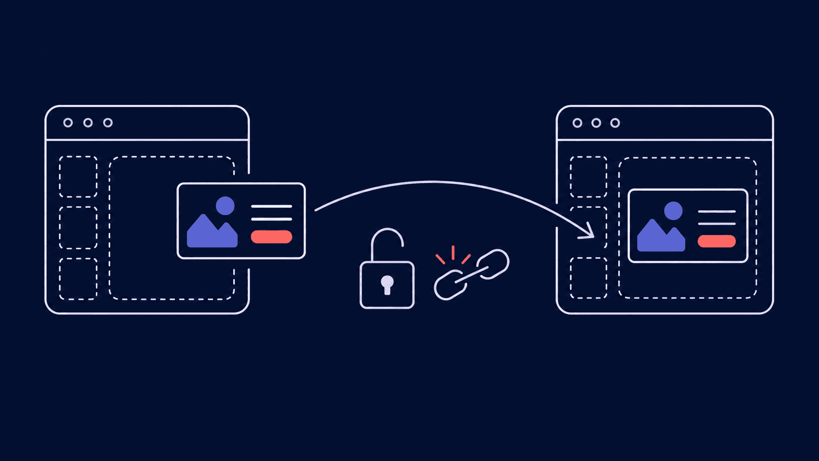 Illustration of switching Shopify page builders and migration risk